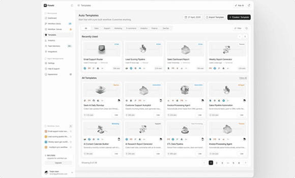 Products and categories dashboard preview